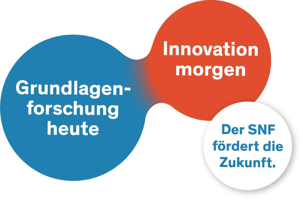 Neue Erkenntnisse als Katalysator