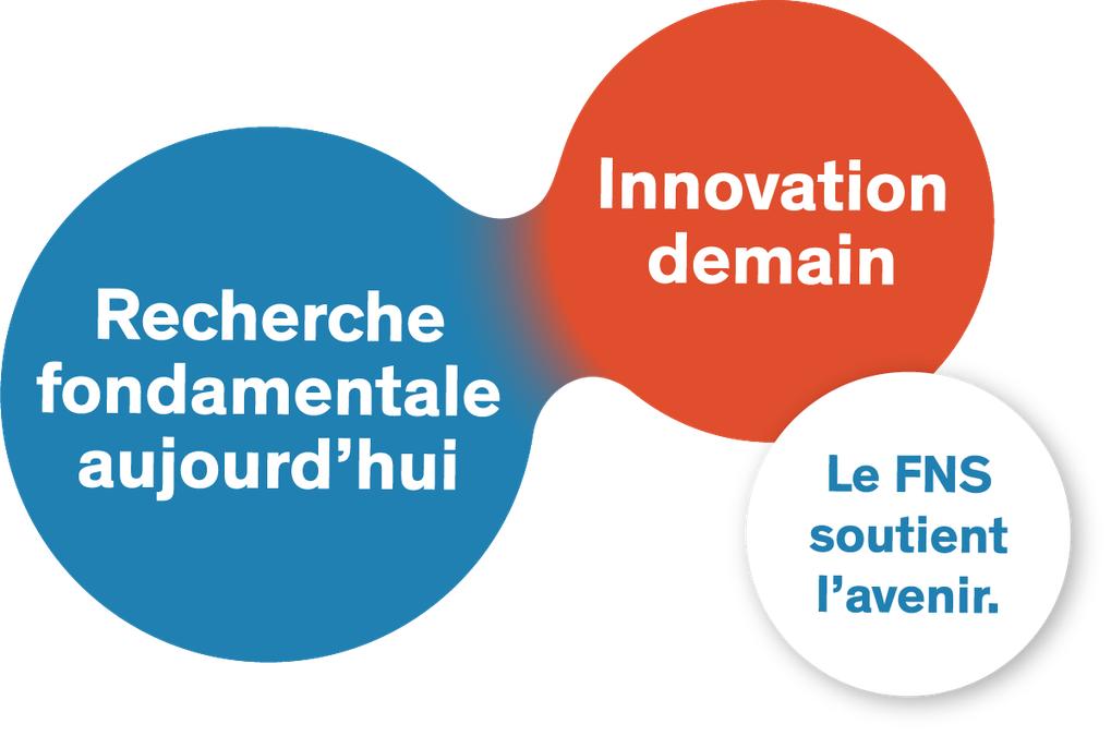 Les nouvelles connaissances comme moteurs de l’innovation