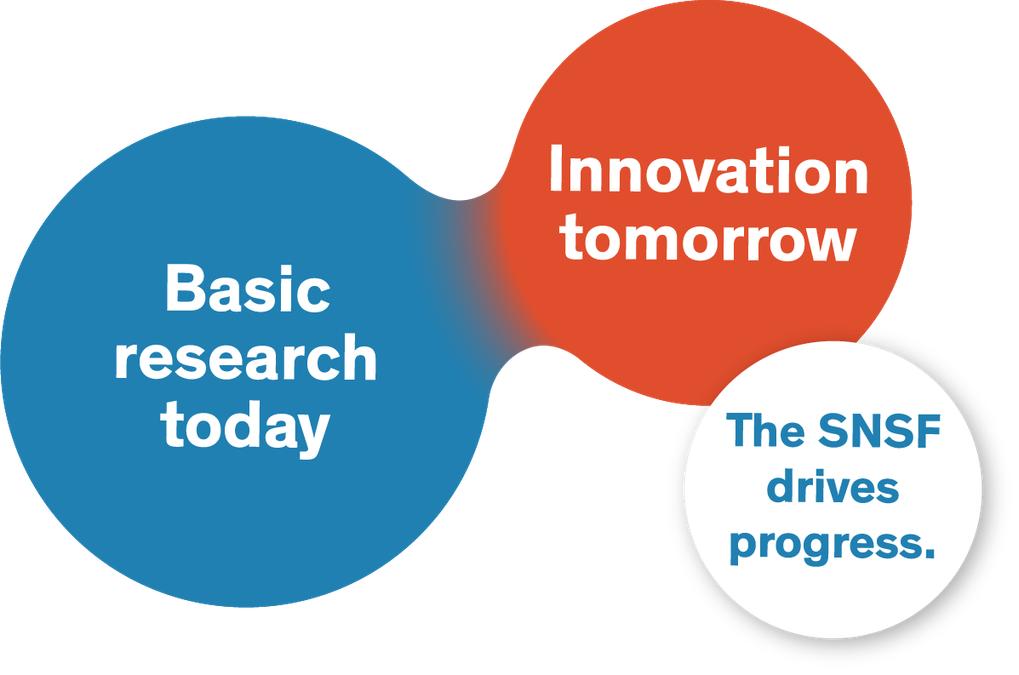 Basic research today – Innovation tomorrow