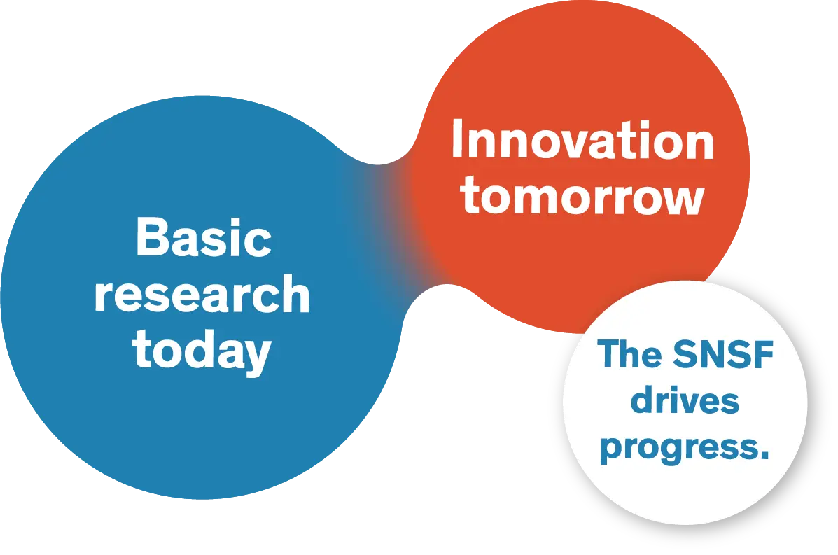 Basic research logo