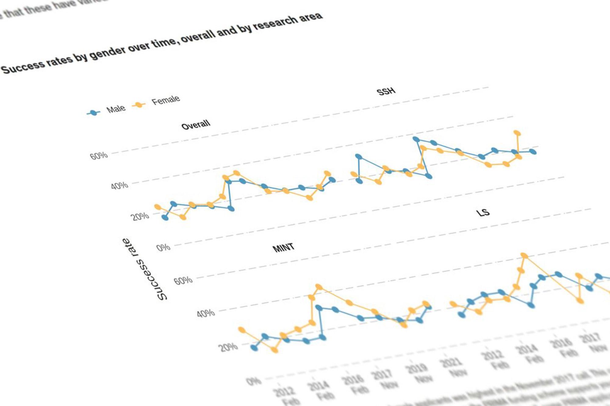 231205-Datengeschichte