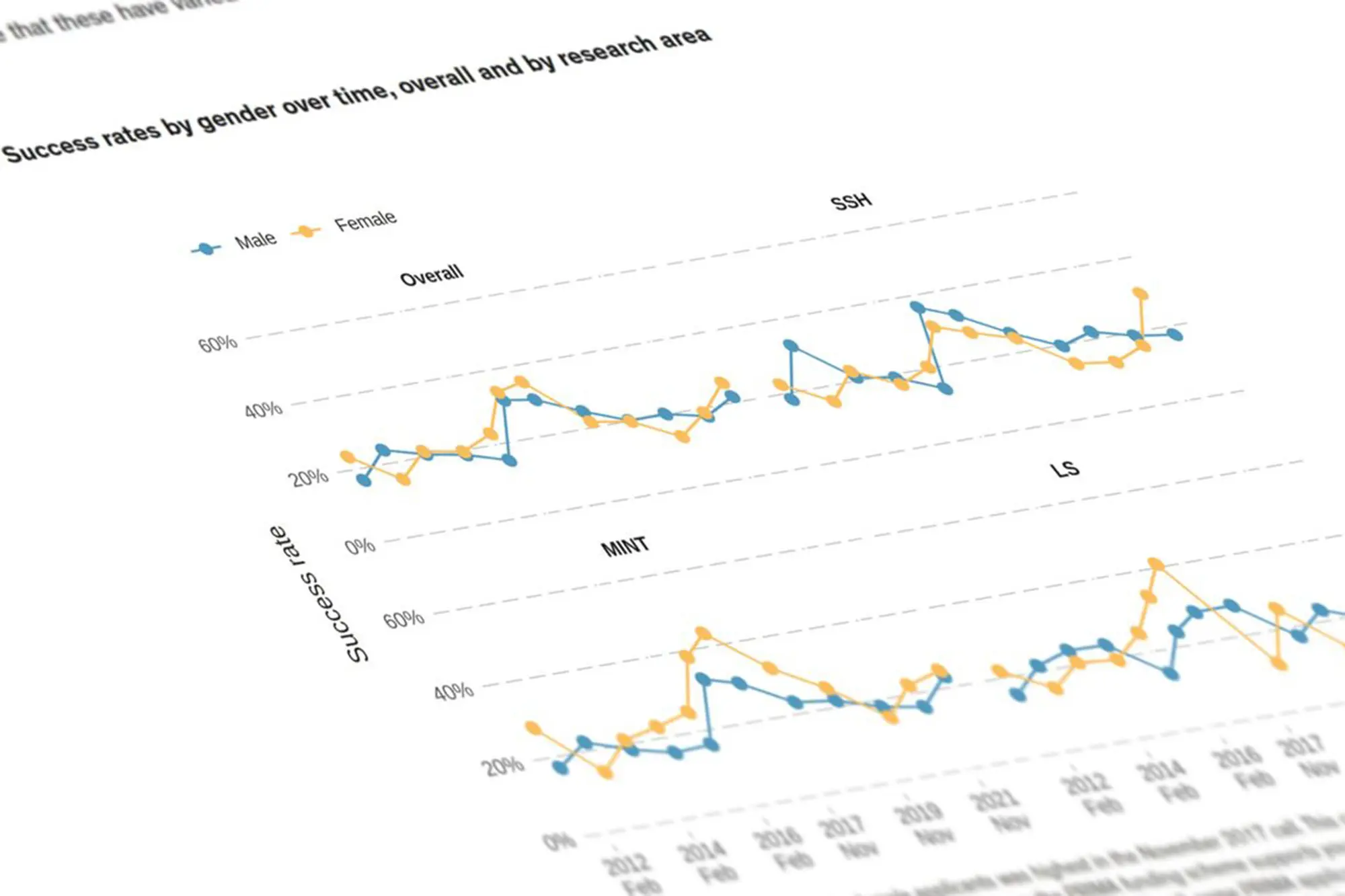 231205-Datengeschichte