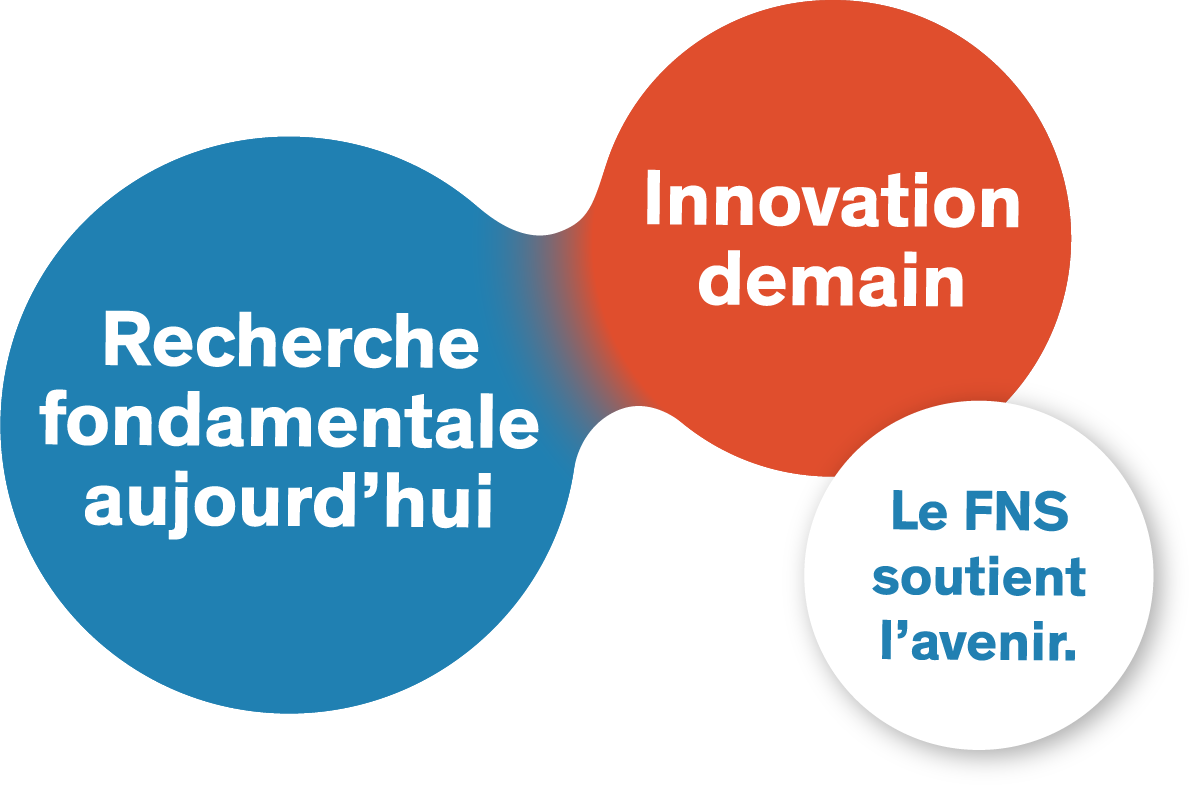 Recherche fondamentale logo